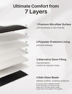 Weighted Idea Weighted Blanket for Adults (Dark Grey, 48"x72", 15lbs) – Cooling, Breathable Heavy Blanket with Premium Glass Beads