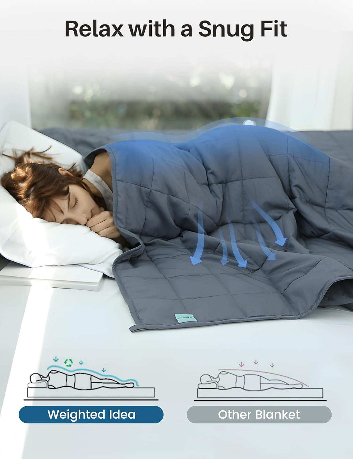 Weighted Idea Weighted Blanket for Adults (Dark Grey, 48"x72", 15lbs) – Cooling, Breathable Heavy Blanket with Premium Glass Beads