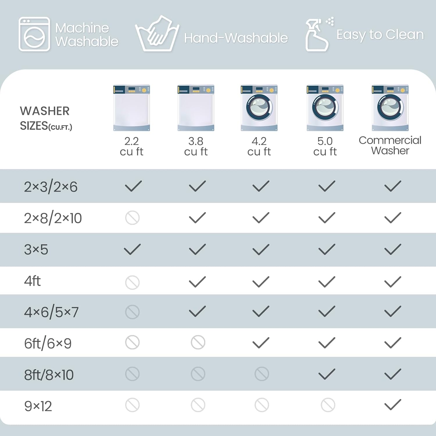 8x10 Area Rug – Vintage Machine Washable Low Pile Carpet, No-Shedding Area Rug for Living Room, Bedroom, Dining Room, Kitchen, Entryway, Hallway & Office (Brick/Pink)