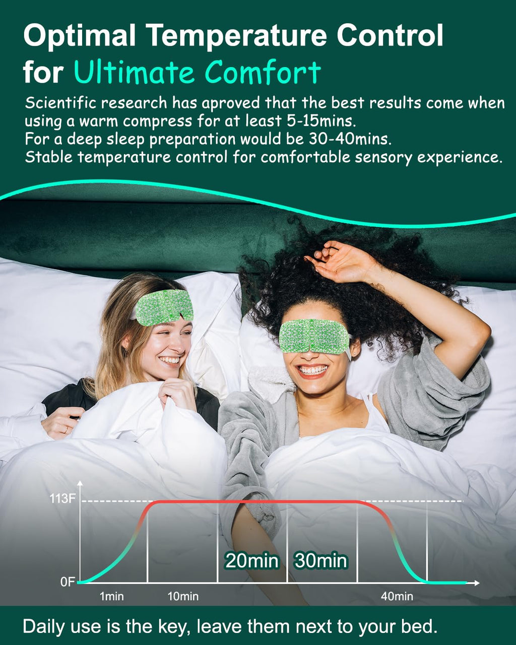 16 Packs Steam Eye Masks for Dry Eyes – Self-Heating Warm Compress for Fatigue & Puffiness Relief, Disposable Heated Eye Mask Travel Essentials, Spa Relaxation Set for Women, Unscented